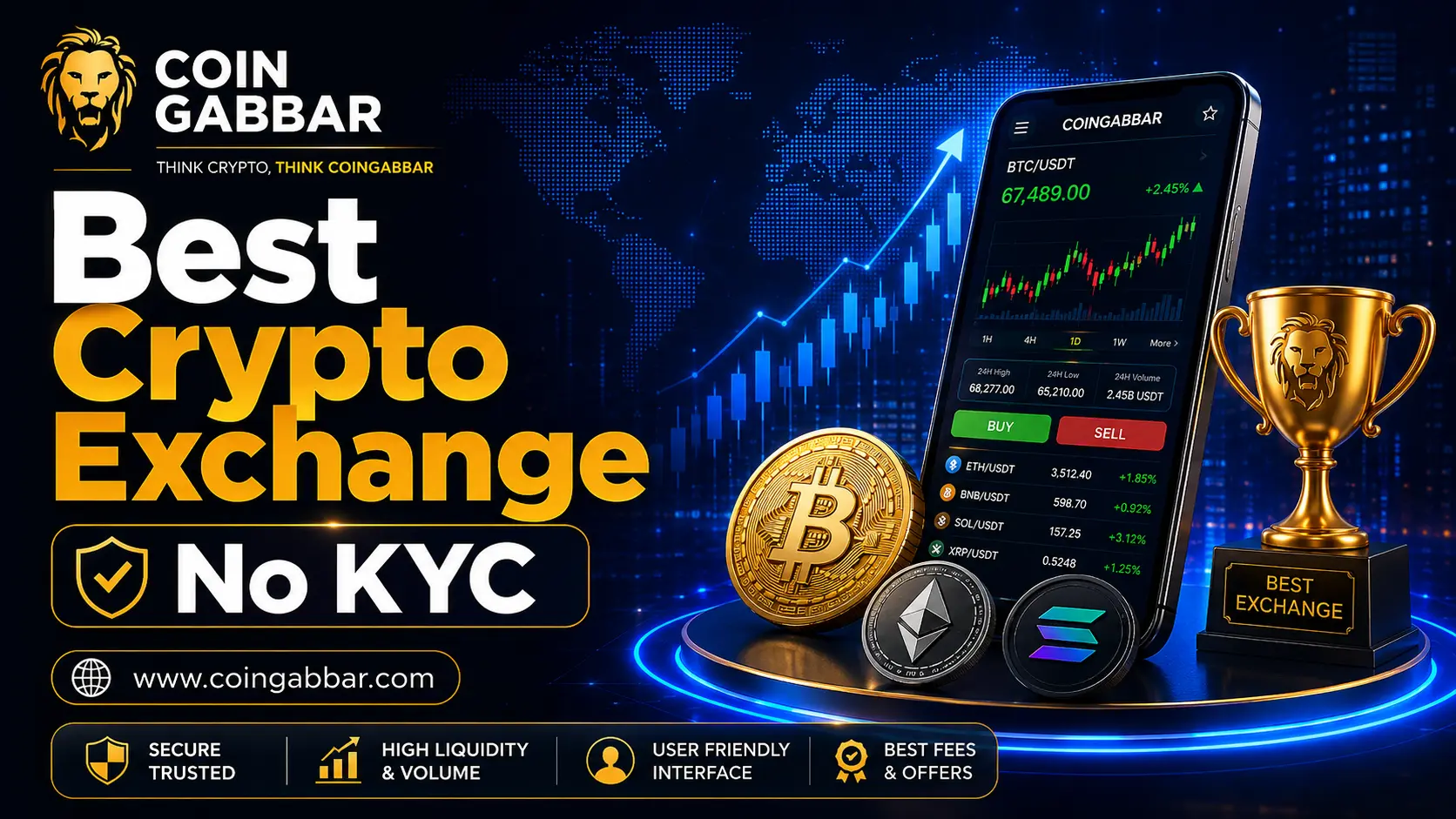 Best crypto exchange no KYC anonymous trading 2026