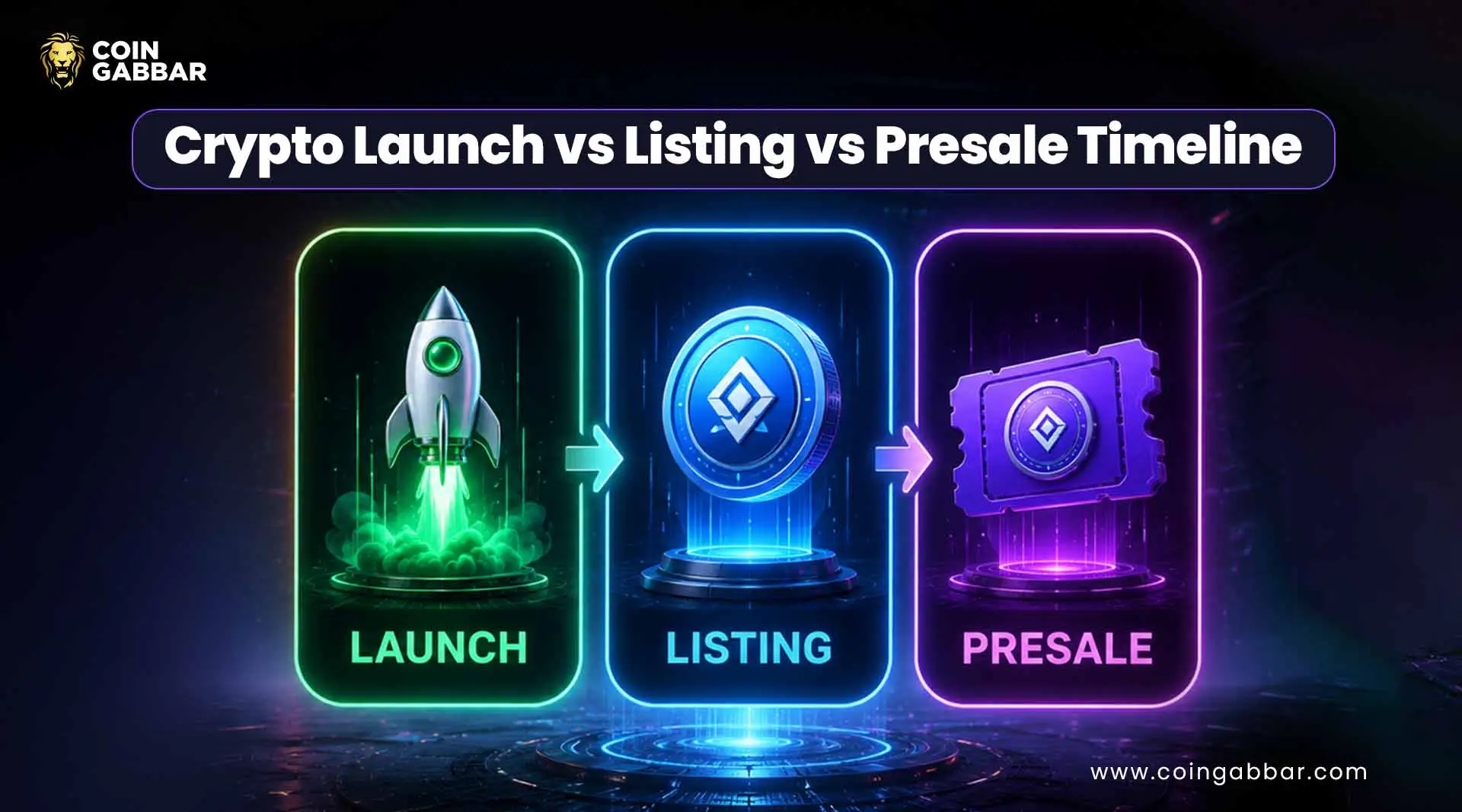 Crypto Launch Date vs Listing Date stages in blockchain projects