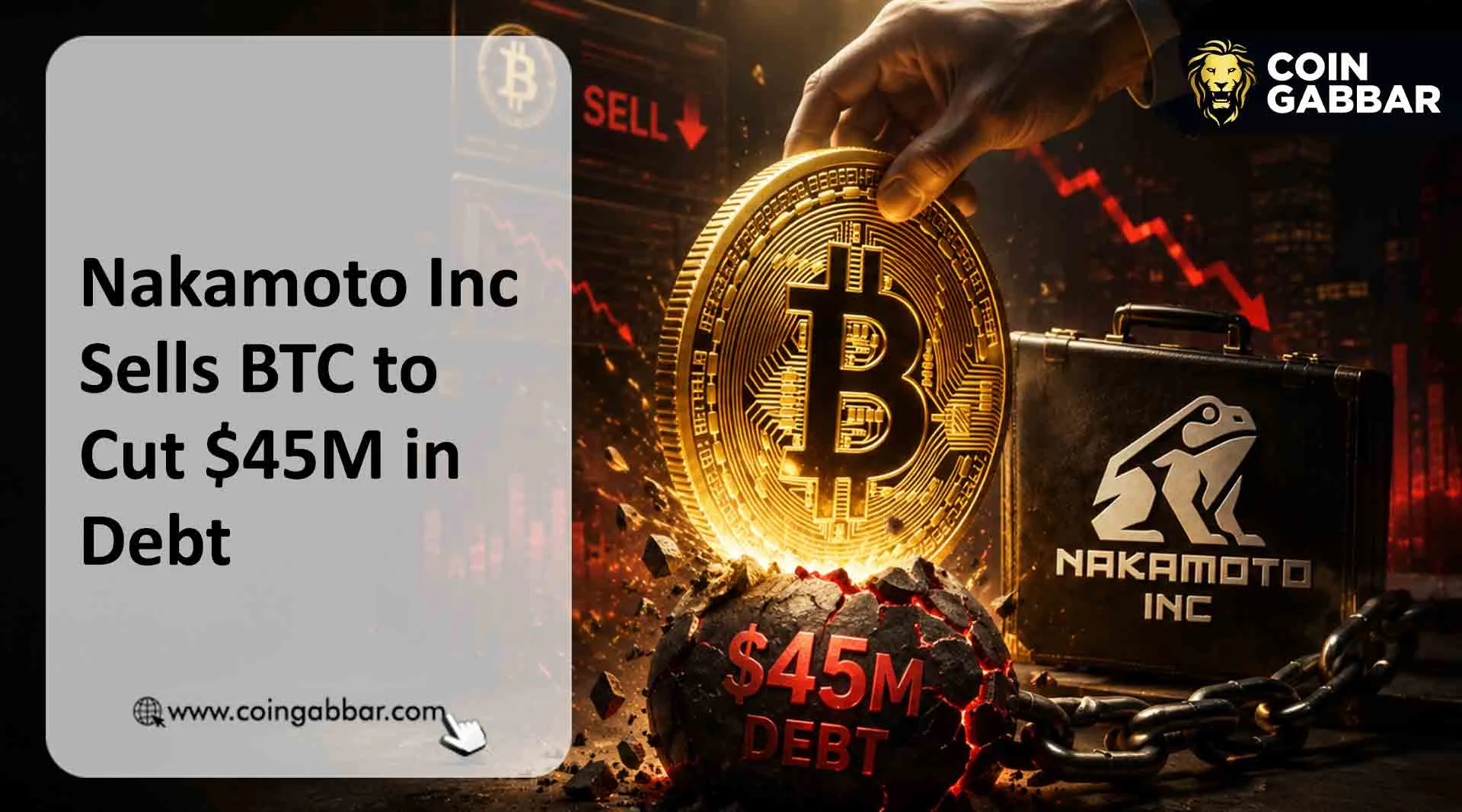 Nakamoto Inc Sells BTC to Cut $45M in Debt