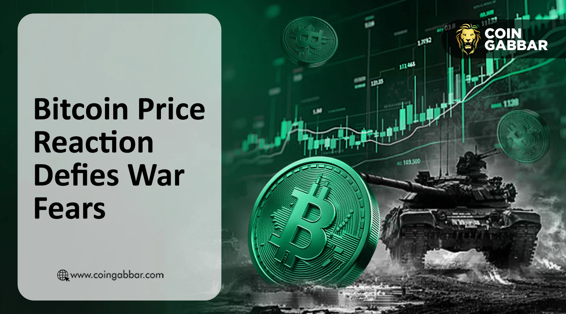 Bitcoin Price Reaction Defies War Fears