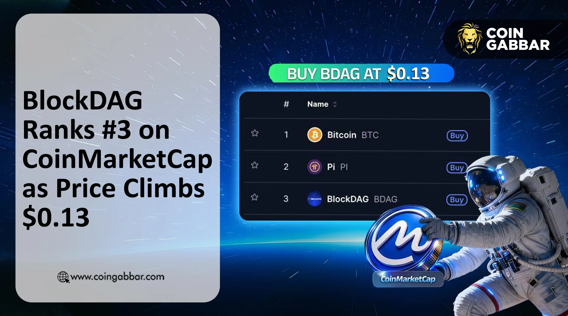 BlockDAG Price Ranks #3 on CoinMarketCap as Price Climbs $0.13