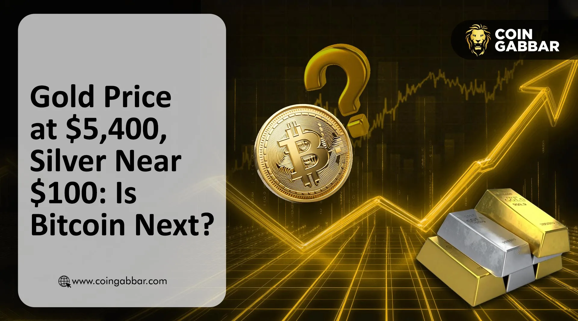 Gold Price at $5,400, Silver Near $100: Is Bitcoin Next?