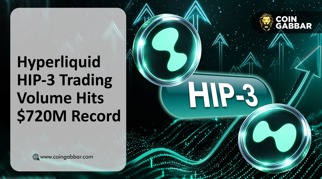 Hyperliquid HIP-3 Trading volume trading chart showing weekend surge