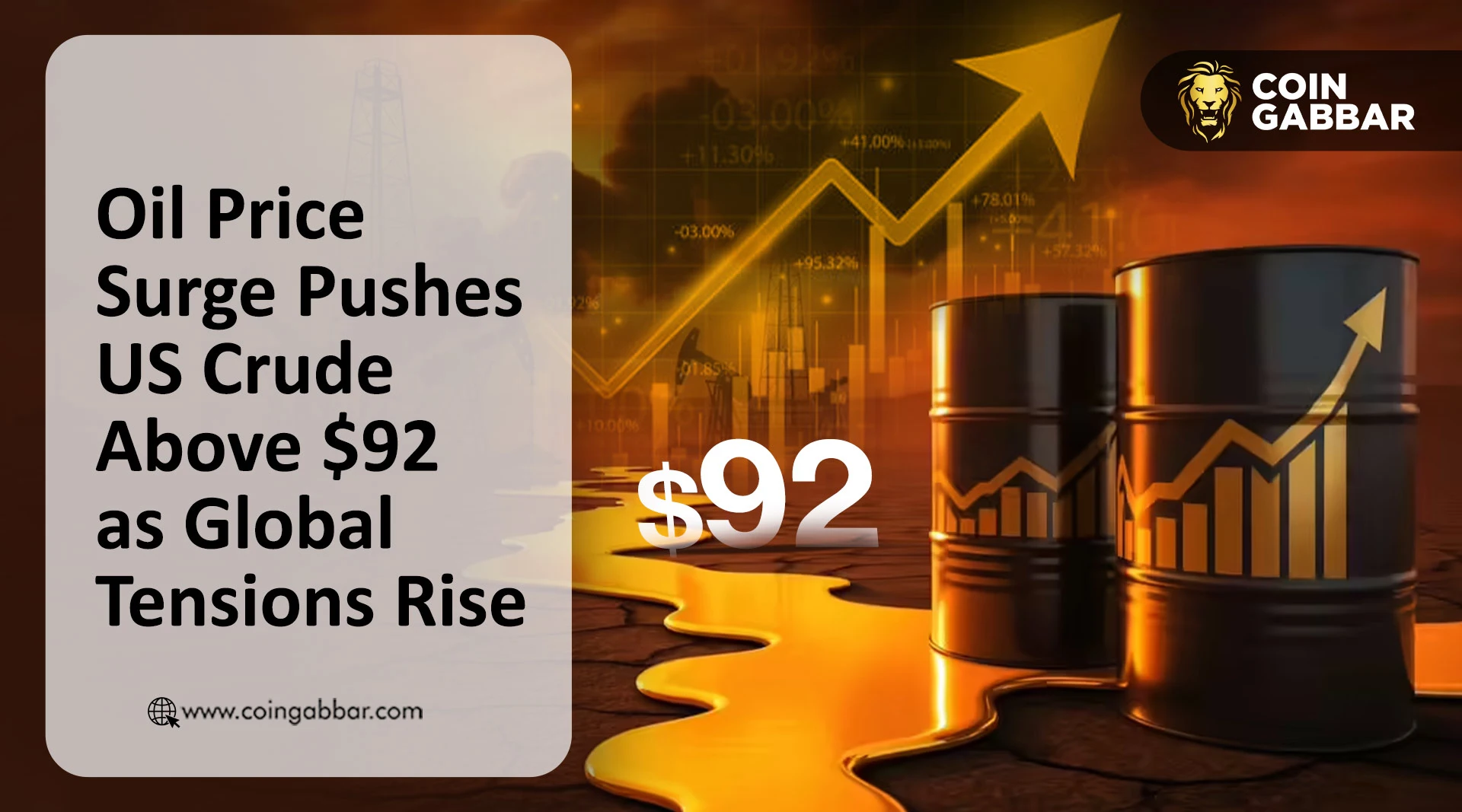 Oil Price Surge