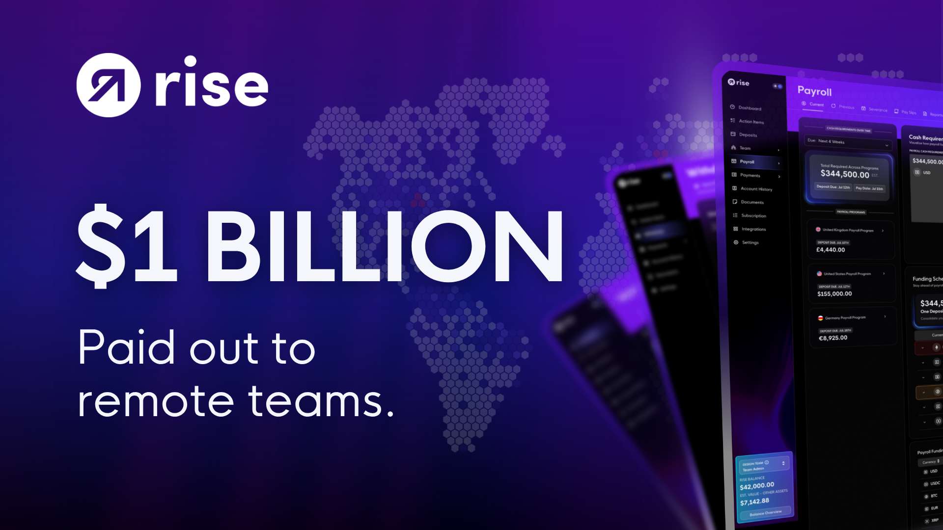 Rise hybrid payroll platform global payment dashboard