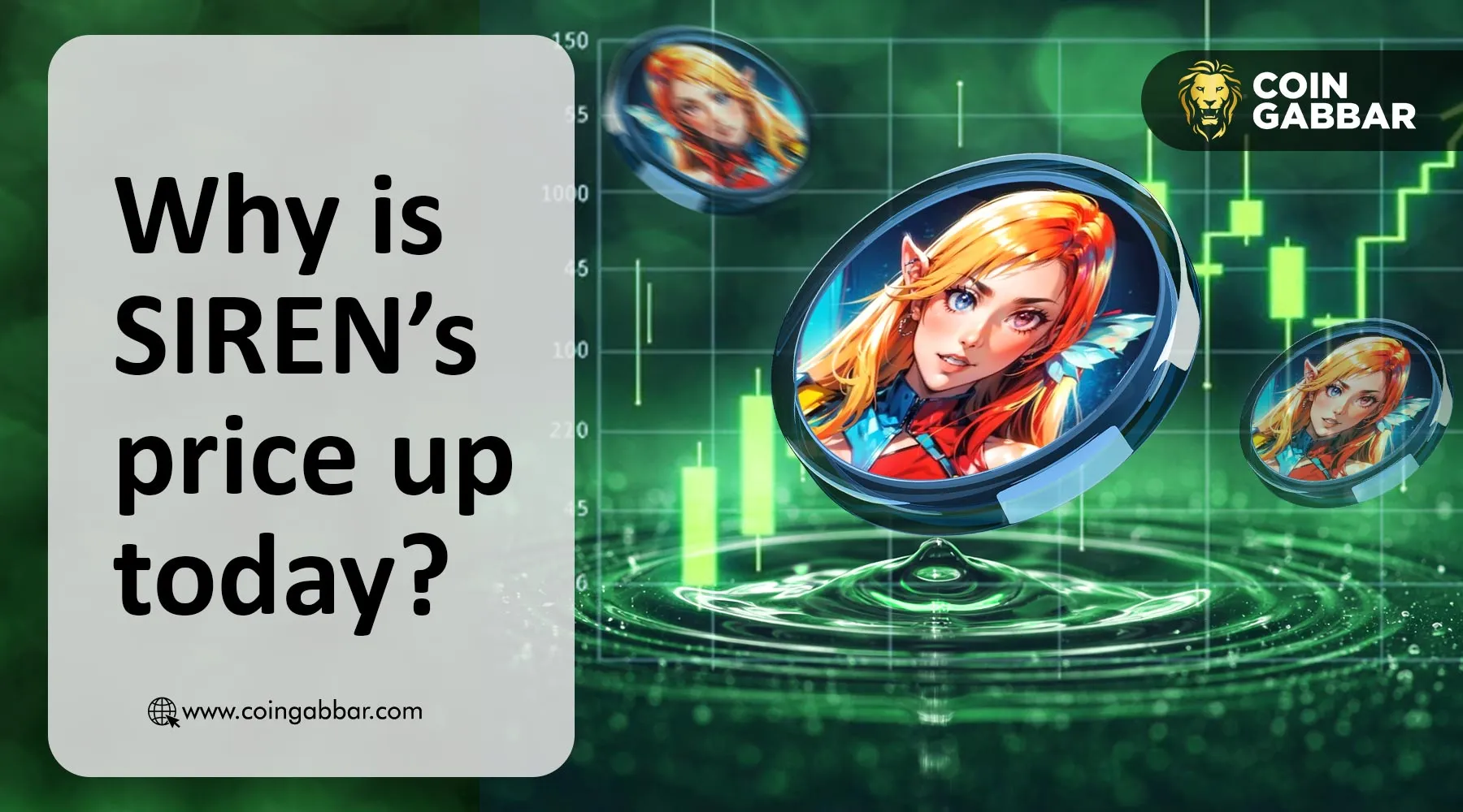 SIREN Price Prediction