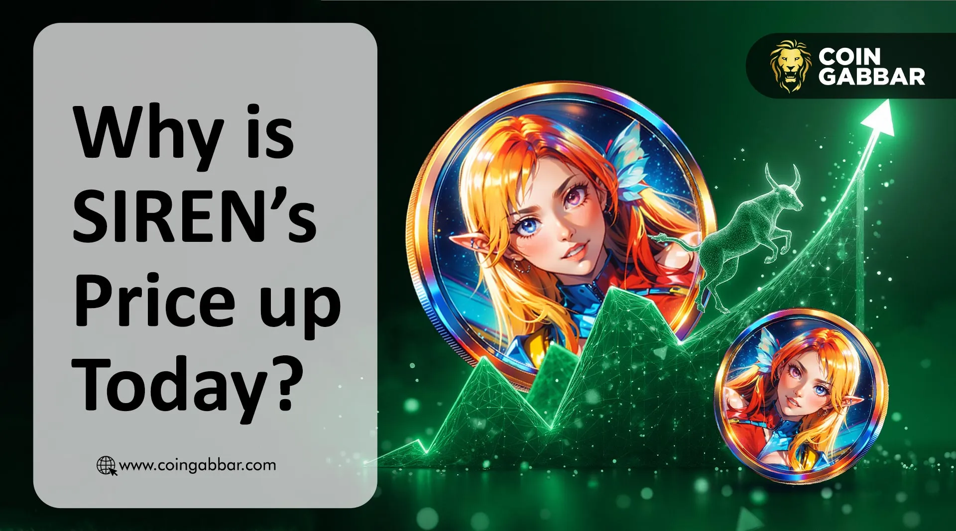 SIREN Price Prediction