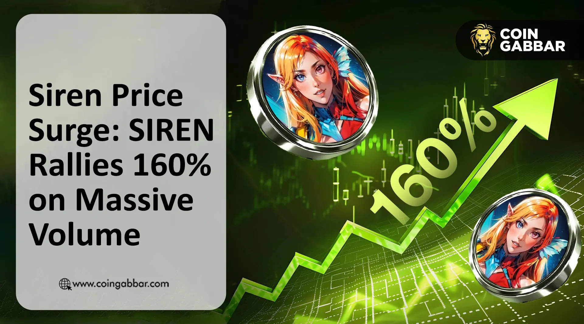Siren Price Surge: SIREN Rallies 160% on Massive Volume