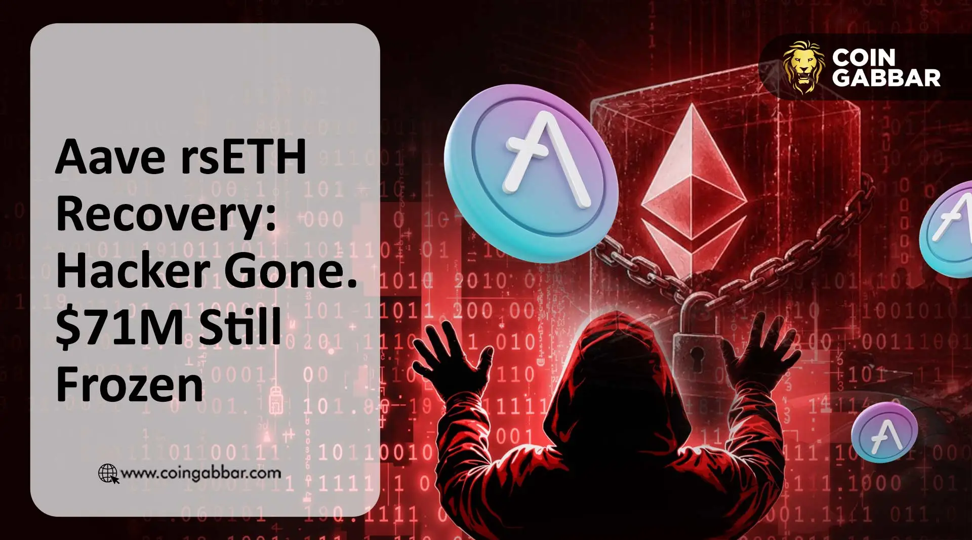 Aave rsETH recovery Phase II attacker liquidated