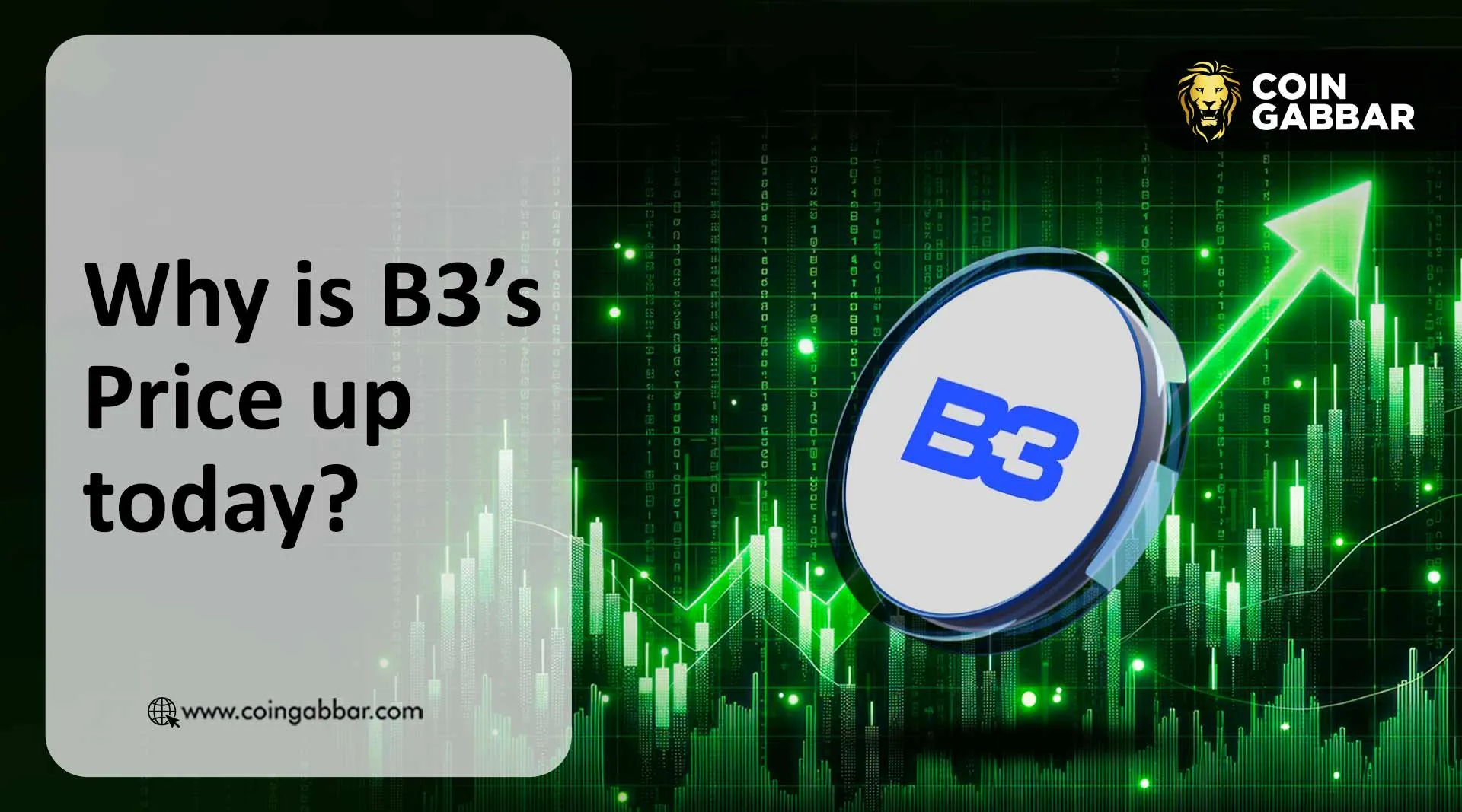 B3 Base price Prediction after Upbit Korea listing pump