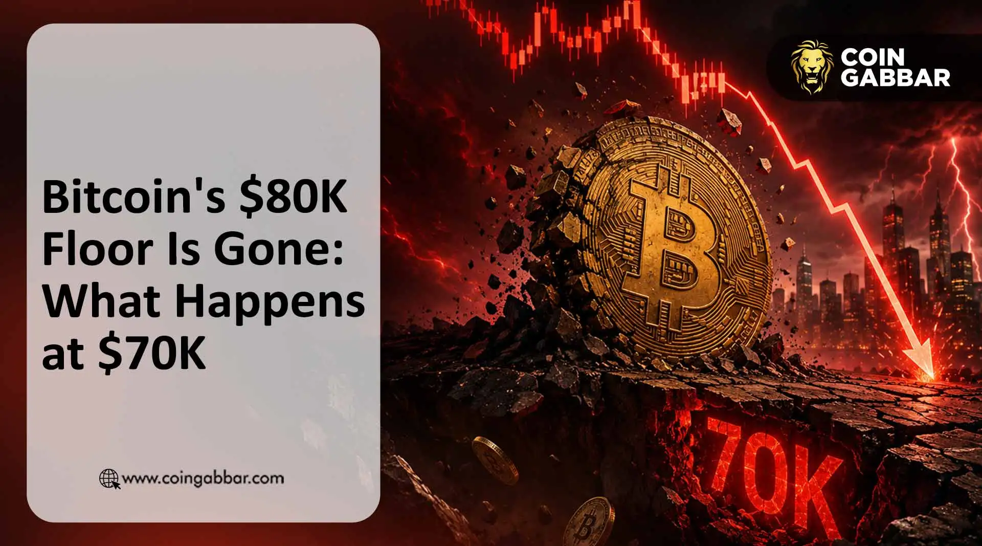 Where Bitcoin Stands Right Now