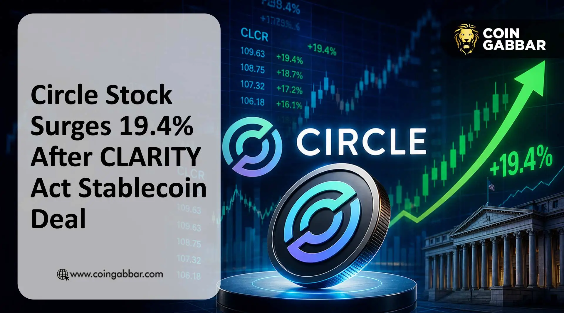 Circle Stock Surges 19.4% After CLARITY Act Stablecoin Deal