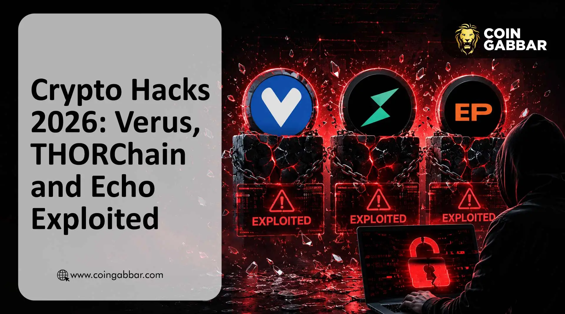 Crypto hacks 2026 THORChain Verus Ethereum Bridge Echo Protocol exploit
