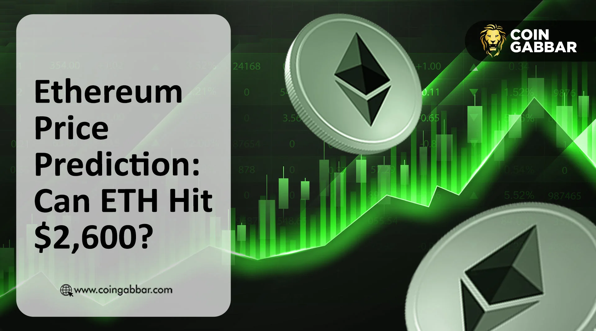 Ethereum Price Analysis