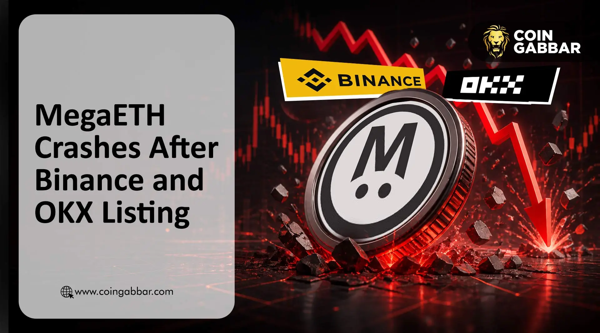 MegaETH price crash chart after Binance listing
