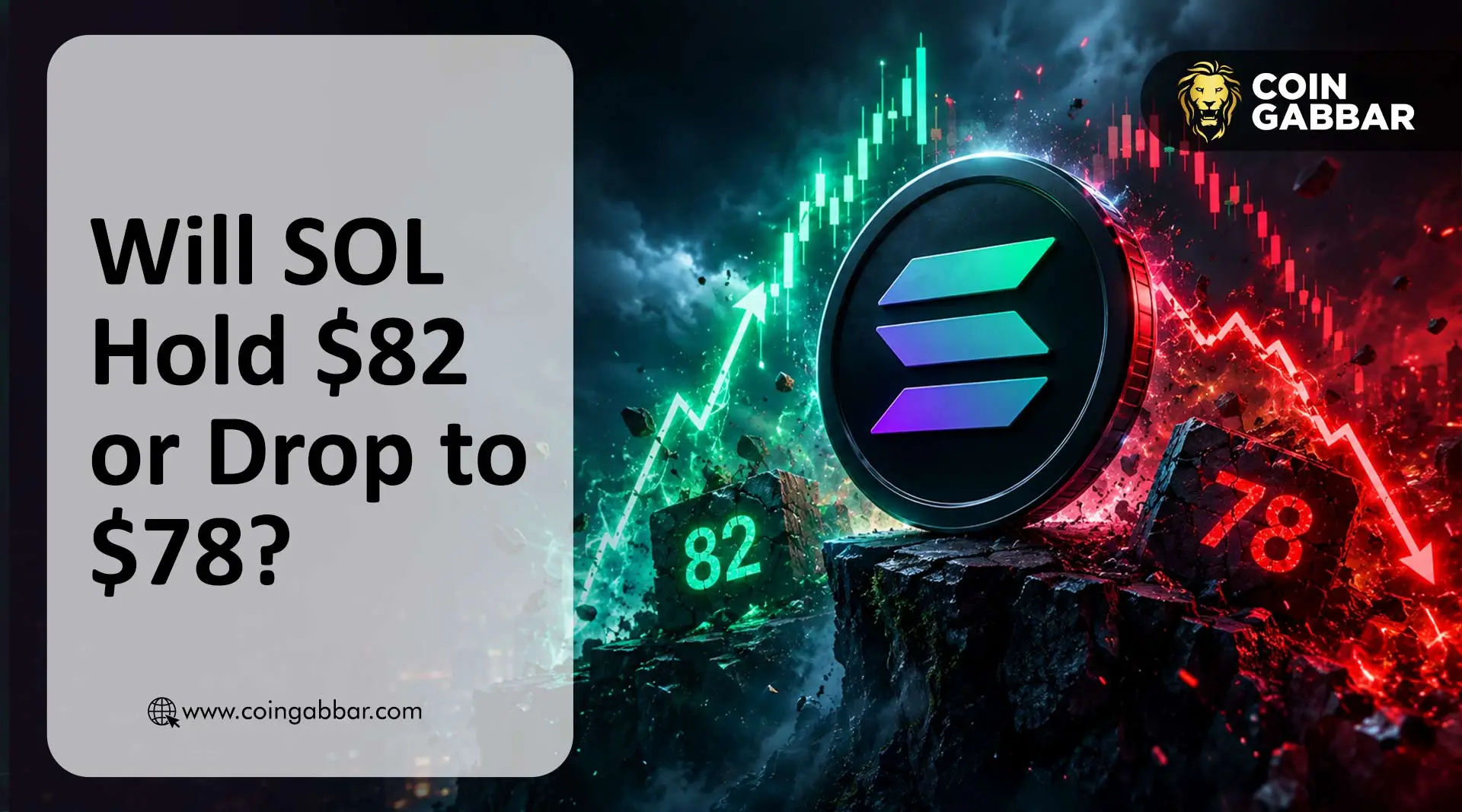 Solana Price Prediction May 2026