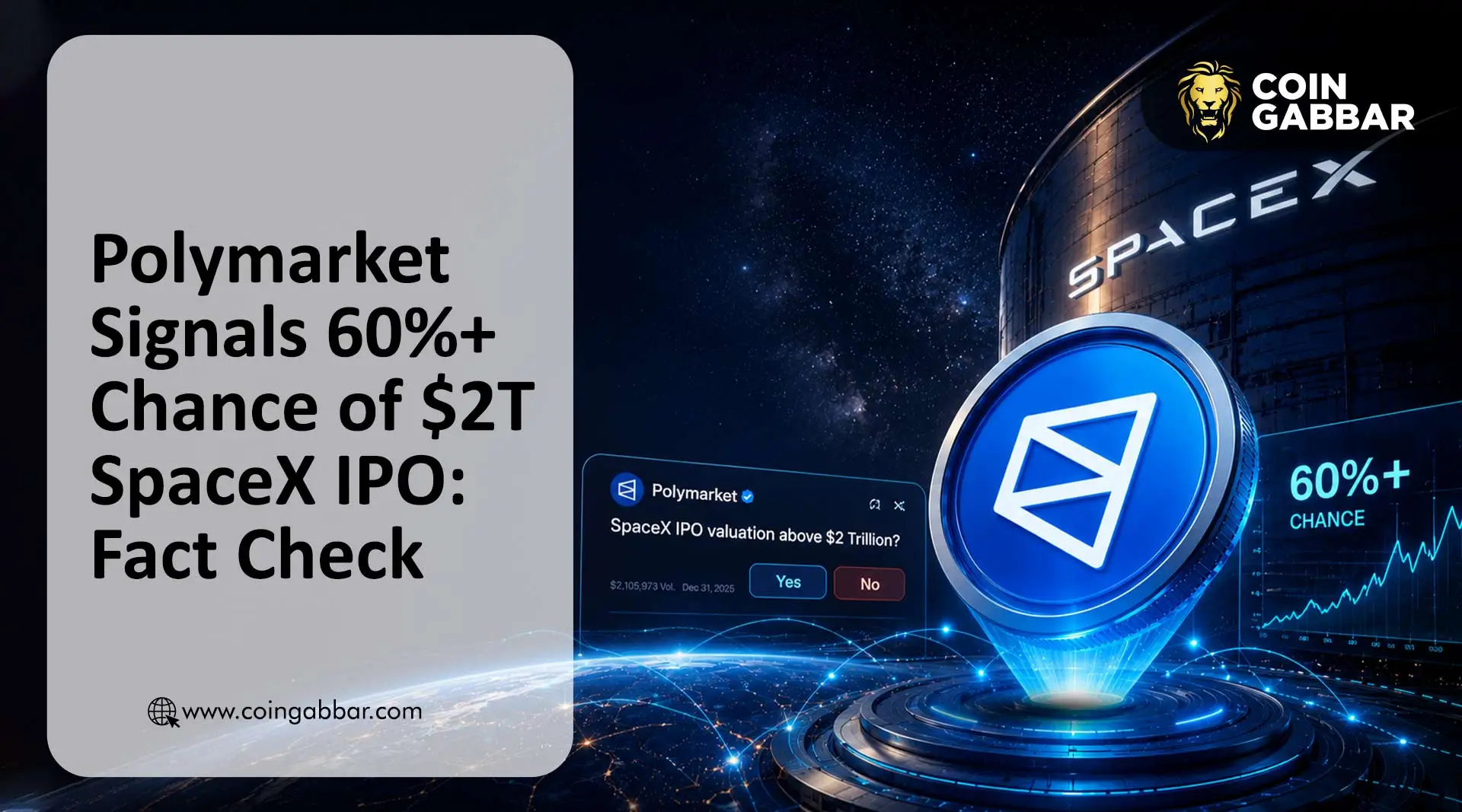 Polymarket Signals 60%+ Chance of $2T SpaceX IPO: Fact Check