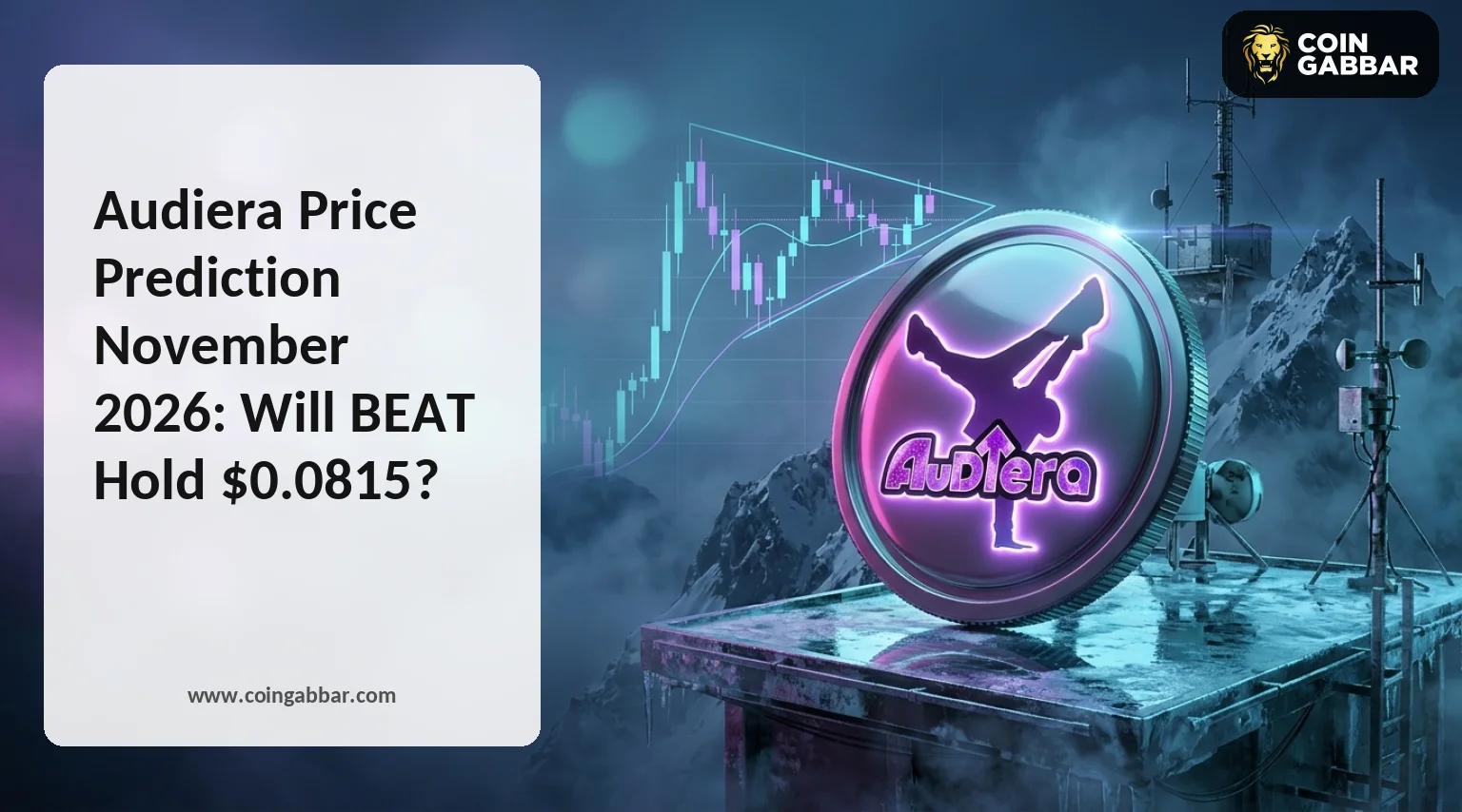 Audiera Price Prediction November 2026: BEAT Targets