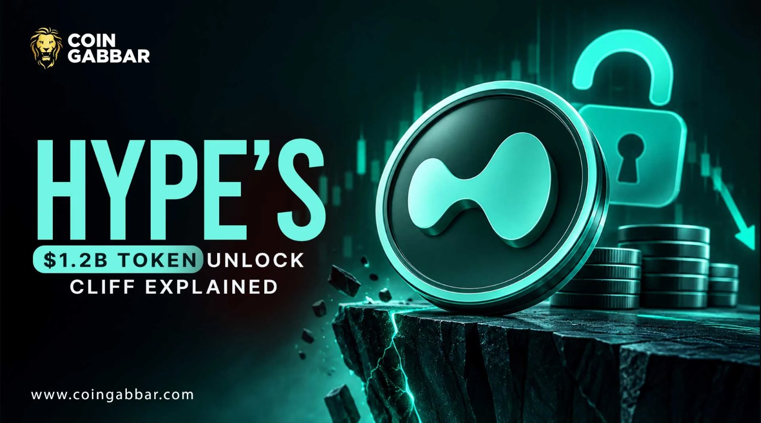 Unloce Token Unlock Cliffs Explained: HYPE’s $1.2B Friday