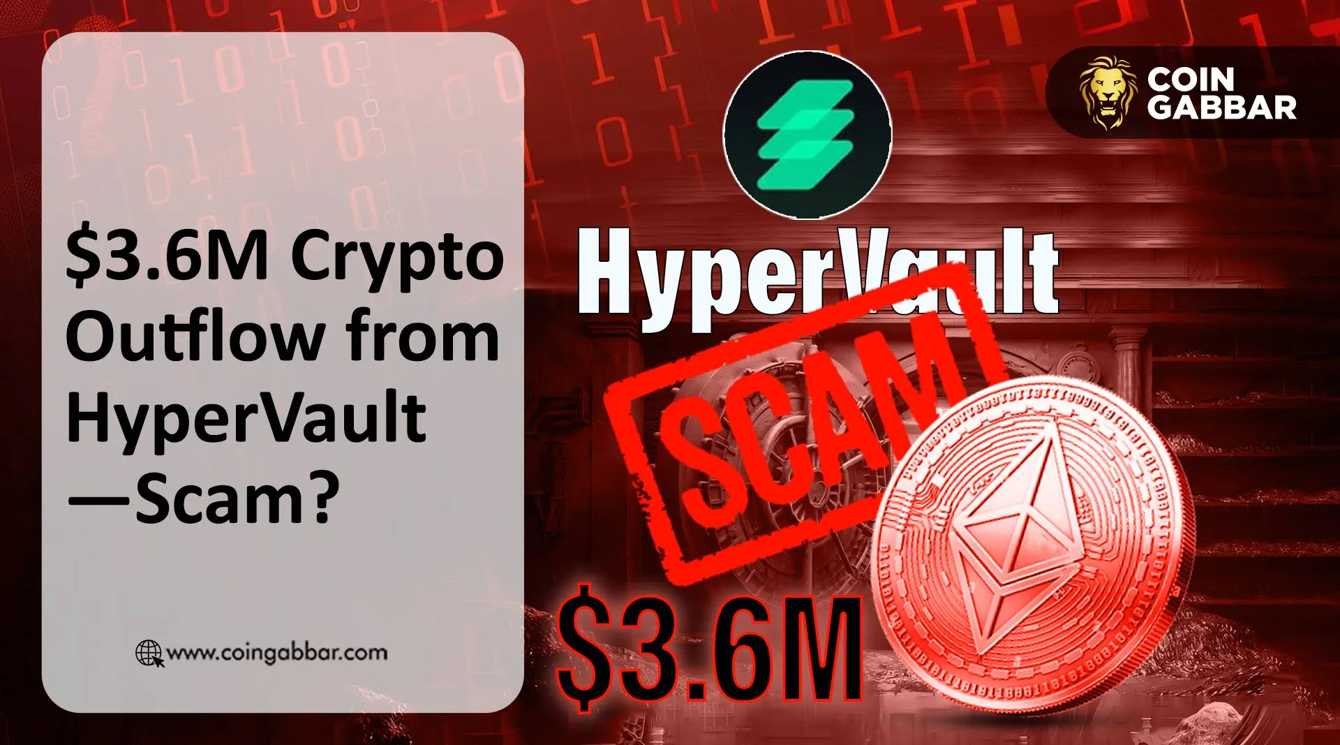 HyperVault Loses $3.6M: What Happened