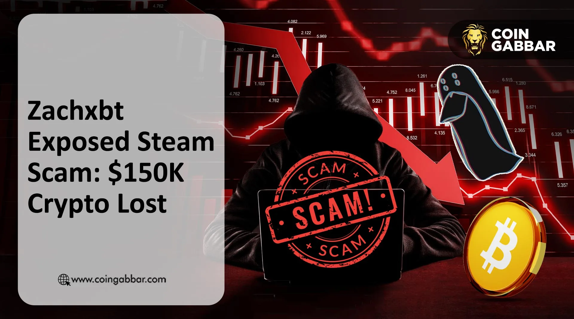 Zachxbt Exposed Steam Scam: $150K Crypto Lost