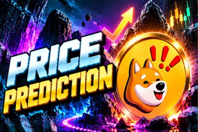 BONK price prediction chart showing support and resistance levels