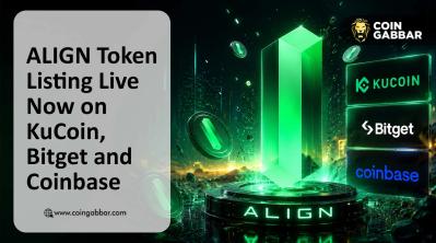 ALIGN token listing announcement graphic showing Aligned crypto branding