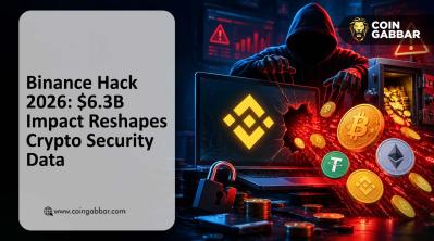 Binance Hack 2026 $6.3 Billion Impact and $3 Billion Frozen Crypto Assets