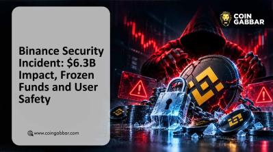 Binance Security Incident 2026 $6.3 Billion Impact