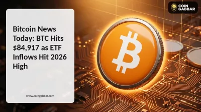 Bitcoin News Today Banner