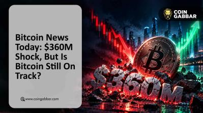 Bitcoin News Today $360M Liquidation Price Dip Bitwise