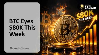 Bitcoin Price Forecast