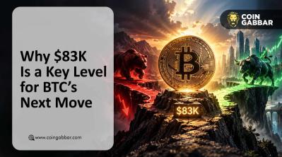 Bitcoin Price Prediction