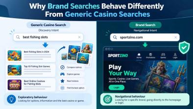 Crypto branded search intent and website navigation illustration