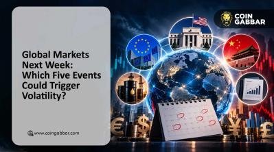 Global Markets Next Week Faces Major Volatility