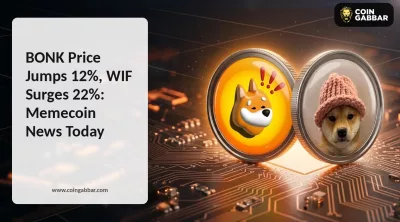 BONK and WIF price chart today, memecoin news today, CoinGecko, Sep 22 2026