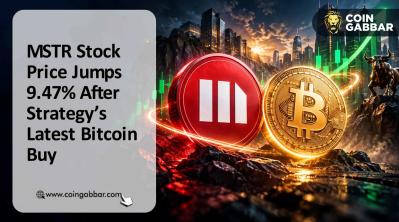 MSTR stock price rally after Strategy Bitcoin purchase