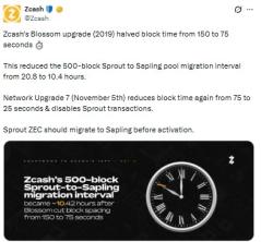 PancakeSwap News: opBNB CAKE Bridge Deadline Notice