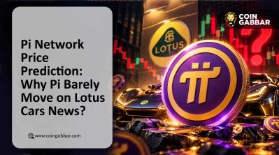 Pi Network Price Prediction