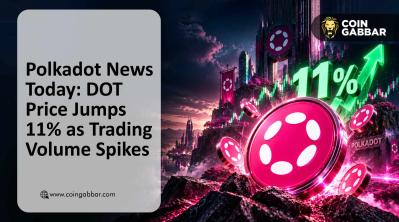 Polkadot News update showing DOT price chart with 24-hour gain today