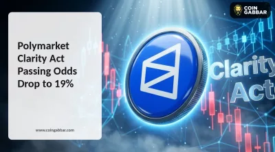 Polymarket Clarity Act odds and Senate vote chart