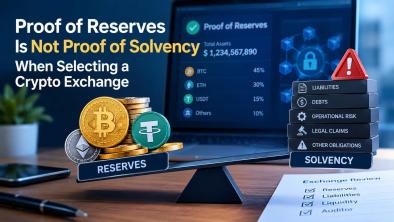 Proof of Reserves vs Crypto Exchange Solvency Risk