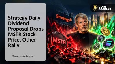 Strategy daily dividend proposal MSTR stock price drop
