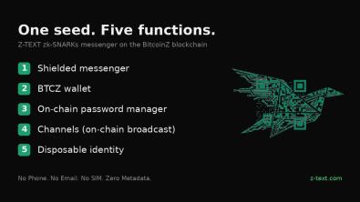 Z-TEXT zk-SNARKs Privacy Messenger Launch on BitcoinZ