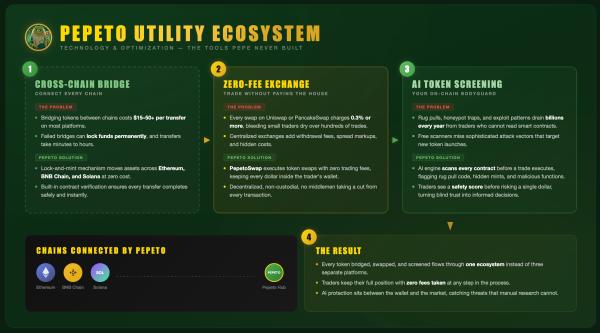 Could This New Crypto Outperform BTC and DOGE as Morgan Stanley's Bitcoin ETF Pulls $100M in Week One