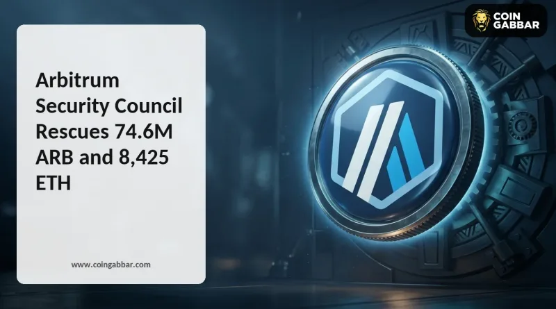 Arbitrum Security Council update on rescued ARB and ETH assets