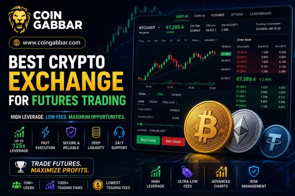 Best crypto exchange for futures trading leverage 2026