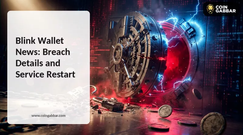 Blink Wallet News graphic showing a security incident on custodial accounts