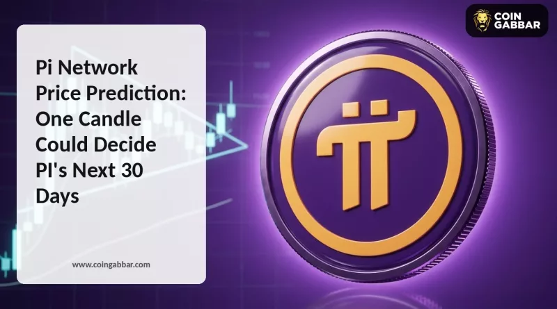 Pi Network Price Prediction: One Candle Could Decide PI's Next 30 Days