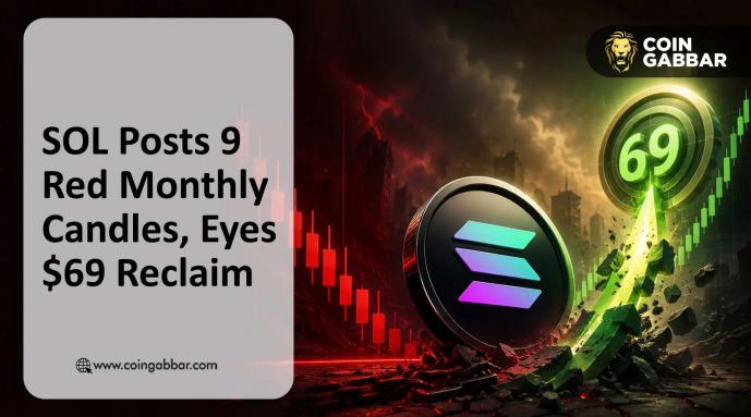 Solana Price News: SOL Posts 9 Red Monthly Candles, Eyes $69 Reclaim